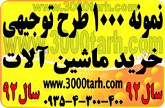 تهیه طرح توجیهی مشاوره نصب و راه اندازی ماشین آلات