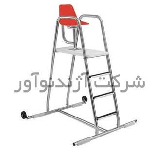 سکوی نجات غرق آژندنوآور