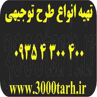 پربازده ترین طرح های توجیهی سرمایه گذاری (سال ۱۴۰۱)