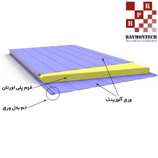 ساندویچ پانل دیواری 6 cm دو رو صاف مخصوص کلینروم